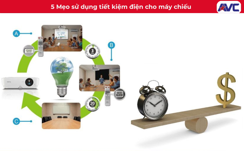 5 Mẹo tiết kiệm điện cho máy chiếu cực hiệu quả và tăng tuổi thọ máy