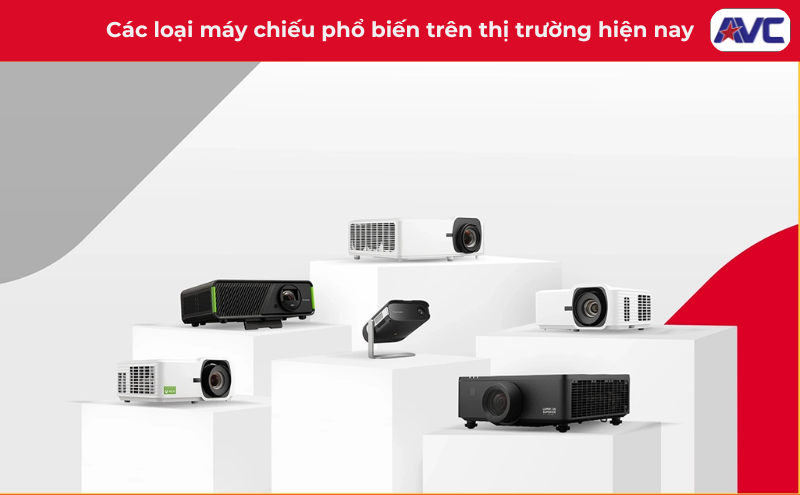 Các loại máy chiếu phổ biến nhất hiện nay: Có nên chọn dòng máy chiếu mini không?