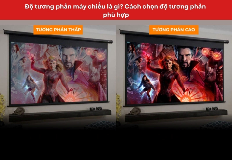 Độ tương phản máy chiếu là gì? Cách chọn độ tương phản phù hợp