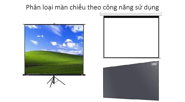 Phân loại màn chiếu theo công năng sử dụng