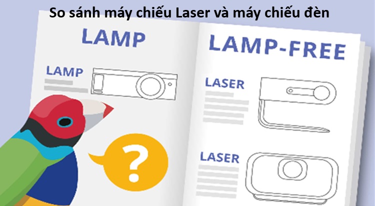 So sánh máy chiếu Laser và máy chiếu đèn