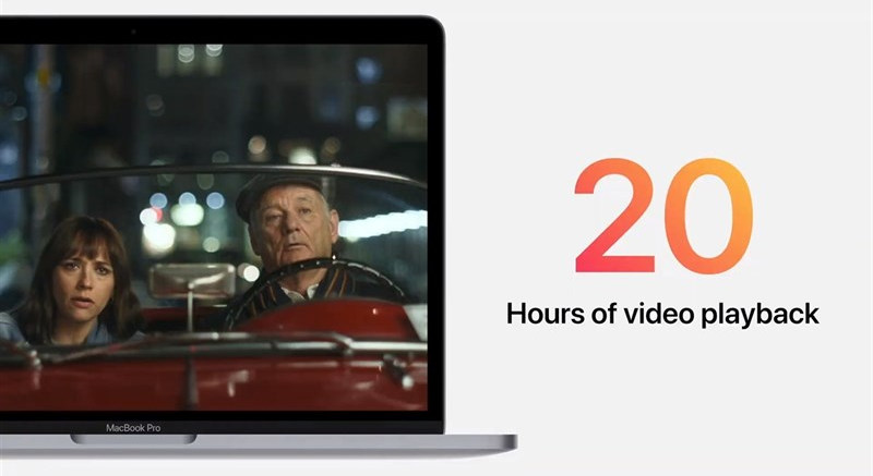 Đánh giá Macbook Pro 2020 sử dụng chip M1: nhiều điểm nội bật, rất xứng đáng để đầu tư