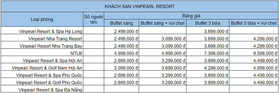 voucher-khach-san-vinpearl-2020