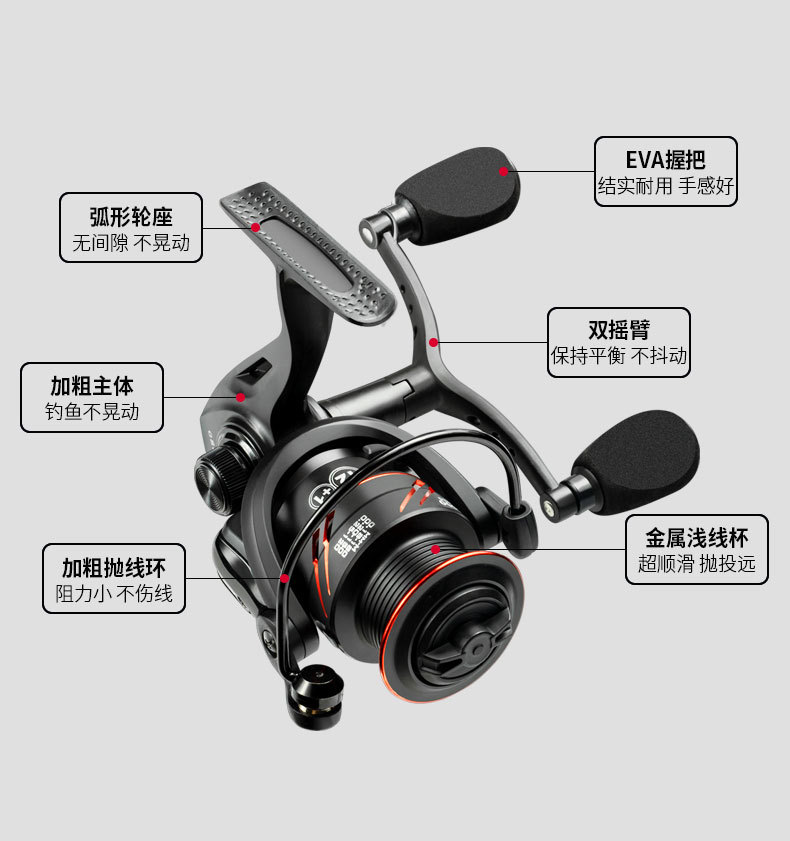 Máy câu Spinning Reel LS3000