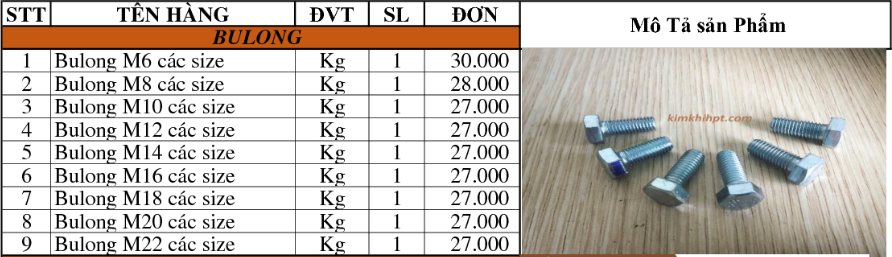 anchor-bolt-la-gi-tac-dung-va-tieu-chuan-cua-bulong-neo-mong