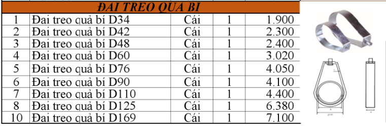 dai-treo-qua-bi-vat-dung-khong-the-thieu-trong-nganh-co-khi-xay-dung