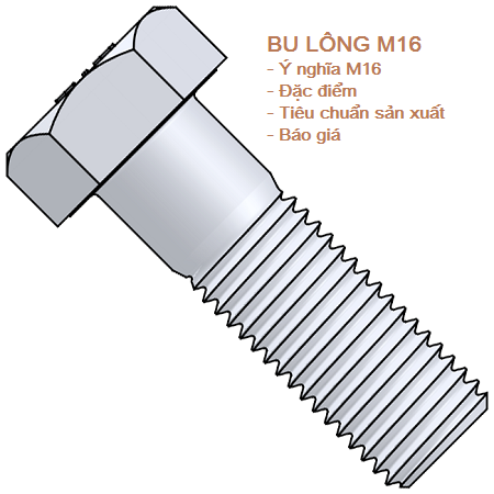 Bản Vẽ Bu Lông Nở - Hướng Dẫn Cách Vẽ Bu Lông Nở đơn giản và Chi Tiết ...