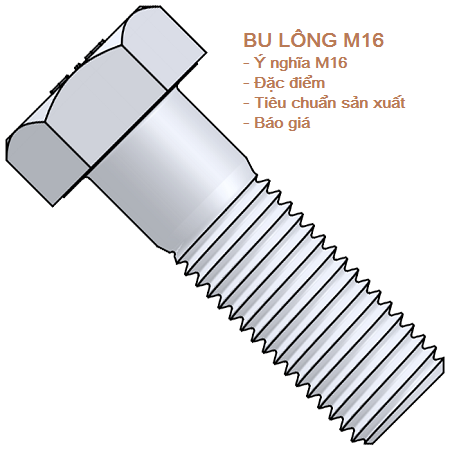 bu-long-m16-co-nghia-la-gi-tieu-chuan-dac-diem-bao-gia-bu-long-m16