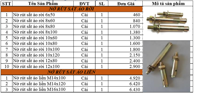 Nở rút sắt áo rời