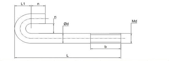 thông số kỹ thuật bu lông neo móng kiểu j