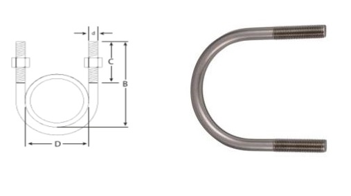 Bao Gia U Bolt Mạ Kẽm Gia U Bolt Inox 304 Bảng Gia U Bon Bao Gia U Bolt Mạ Kẽm Gia U Bolt Inox 304 Bảng Gia U Bon