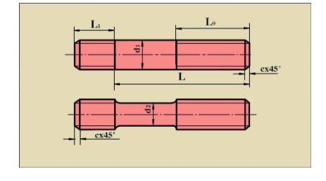 thông số kỹ thuật vít cấy