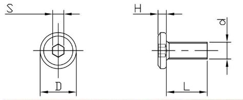 Thông số kỹ thuật vít lục giác chìm