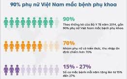 HỘI THẢO SỨC MẠNH MỚI TRONG NGĂN CHẶN NHIỄM TRÙNG ÂM ĐẠO