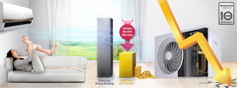 Tiết kiệm năng lượng tối đa
