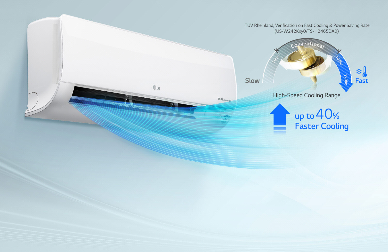 Dual Inverter làm lạnh nhanh 40 phần trăm