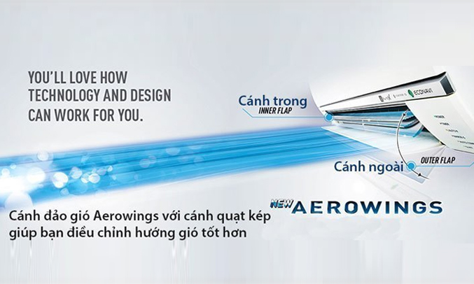 Hoạt động mạnh mẽ với cánh đảo gió kép Aerowings