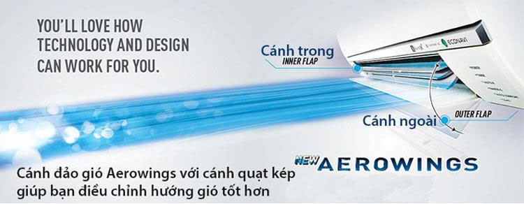 Cánh đảo gió kép Aerowings
