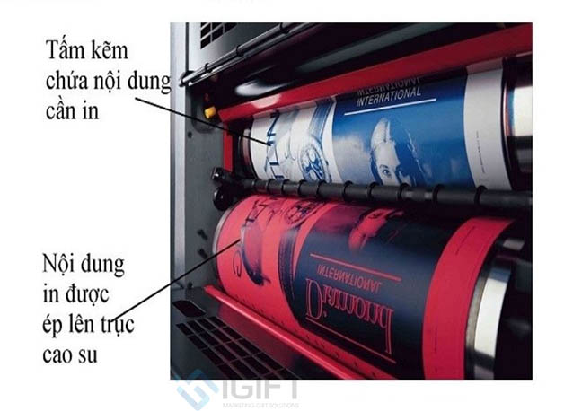 Tổng hợp công nghệ in ấn logo lên quà tặng | Ưu nhược điểm từng loại 4 Tổng hợp công nghệ in ấn logo lên quà tặng | Ưu nhược điểm từng loại Quà tặng công nghệ doanh nghiệp