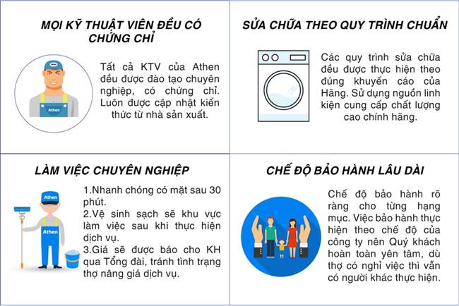 dịch vụ sửa chữa máy giặt