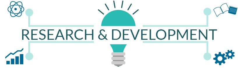 R&D là gì?