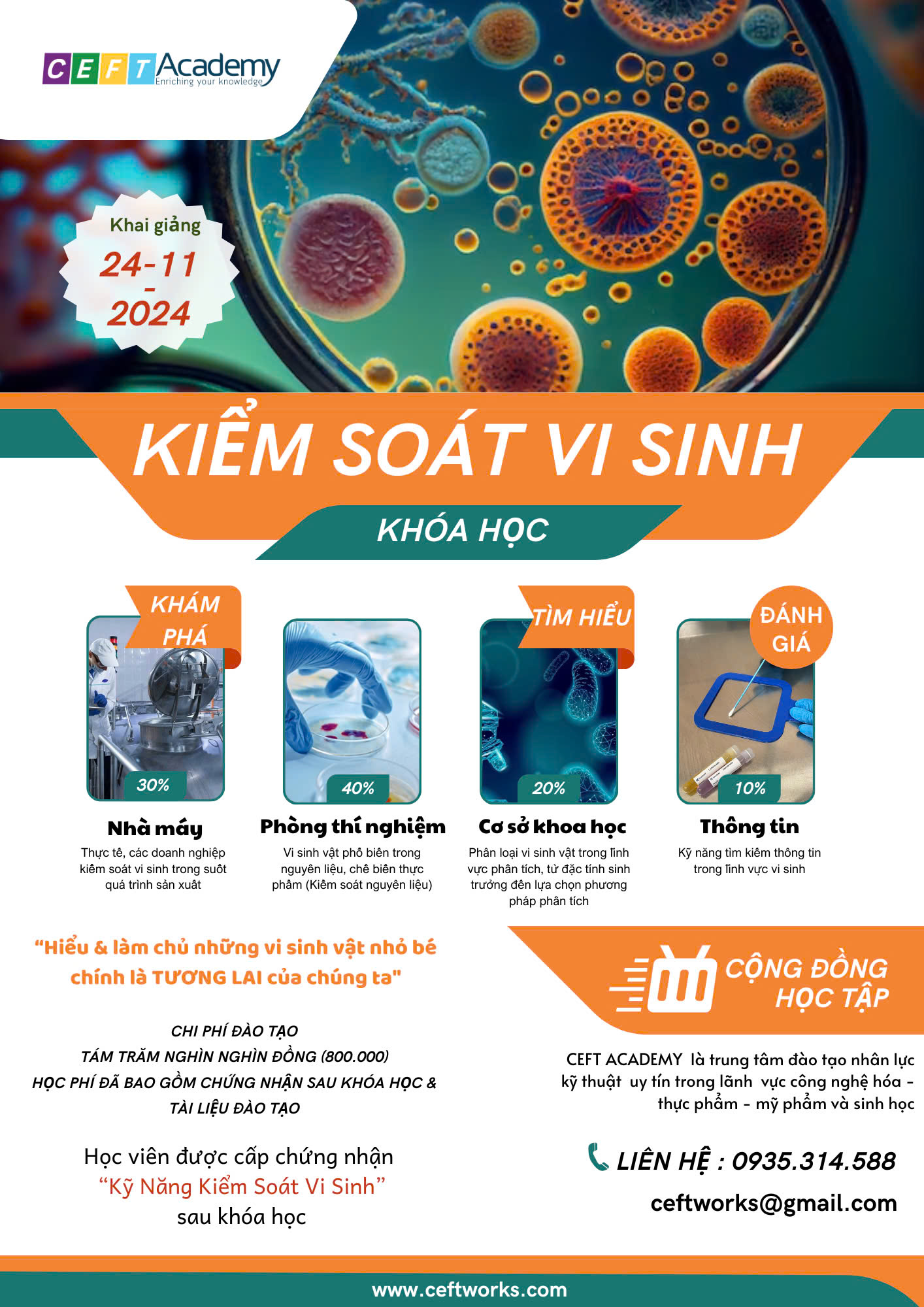 Khóa Kiểm Soát Vi Sinh (24/11/2024)