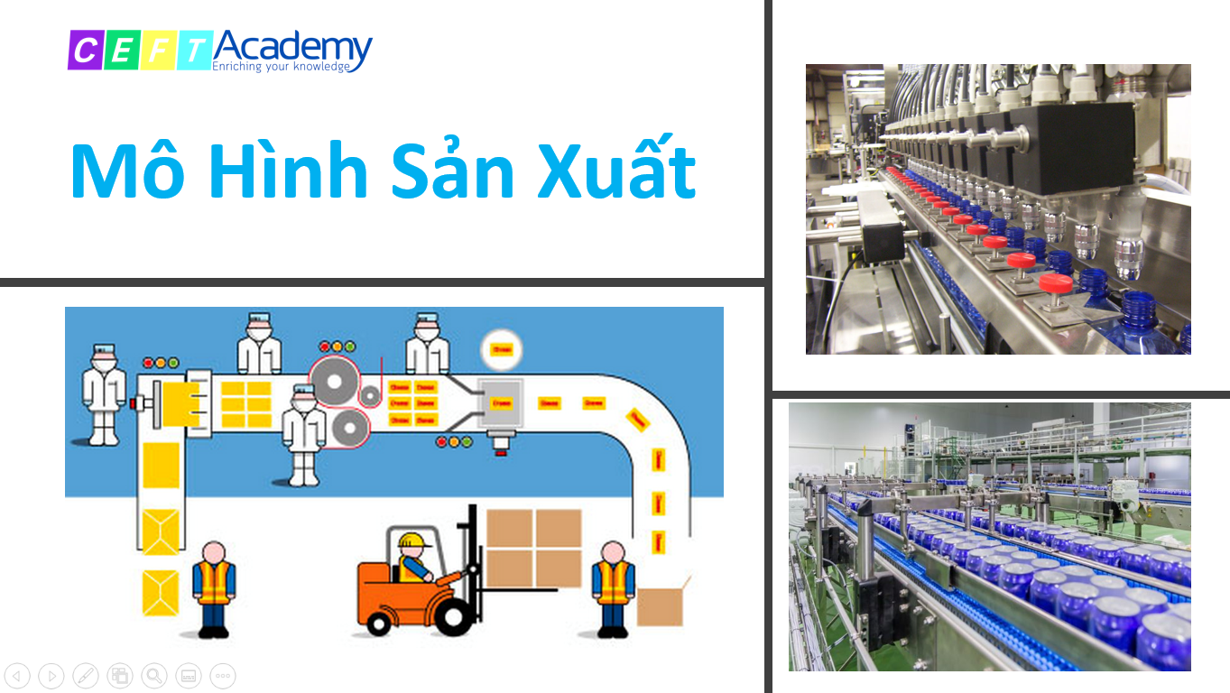 Một Số Mô Hình Sản Xuất