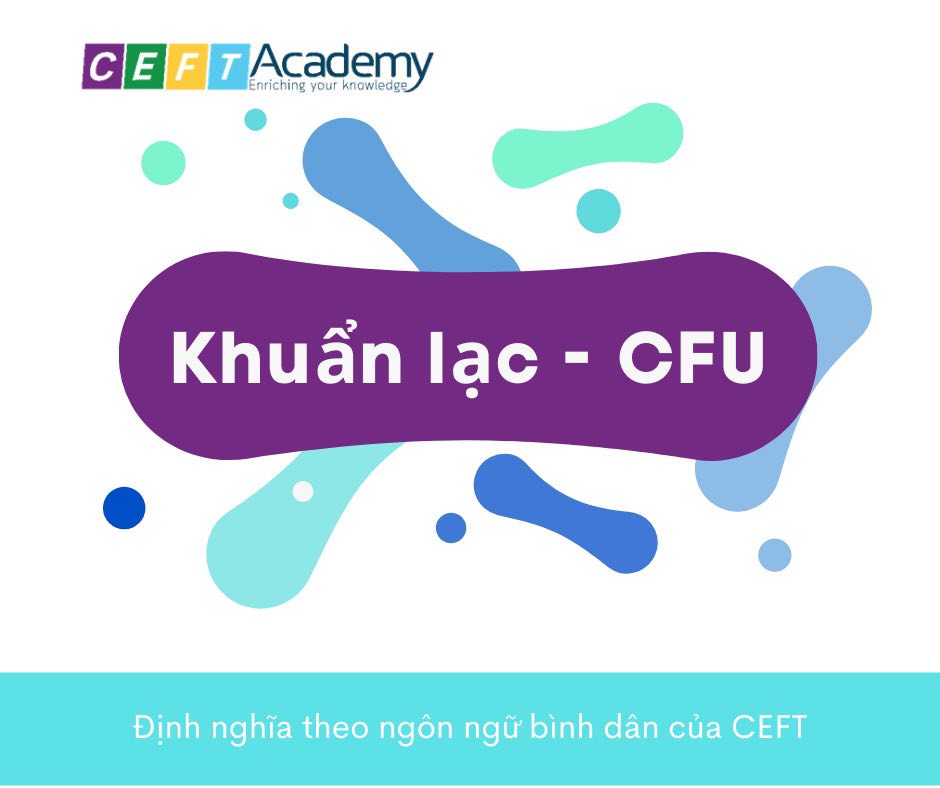 Khuẩn lạc – trong phân tích vi sinh – hiểu sao cho đúng?