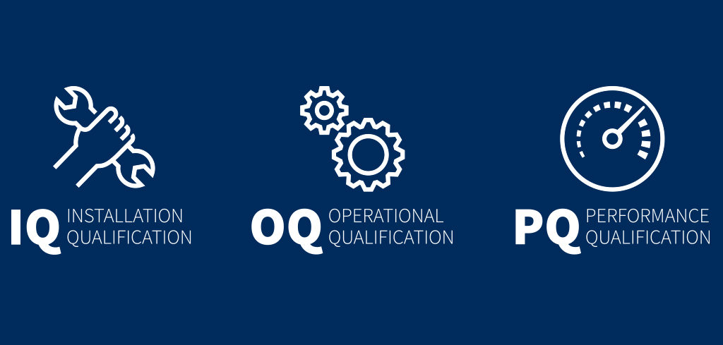 DQ; IQ; OQ & PQ là gì?
