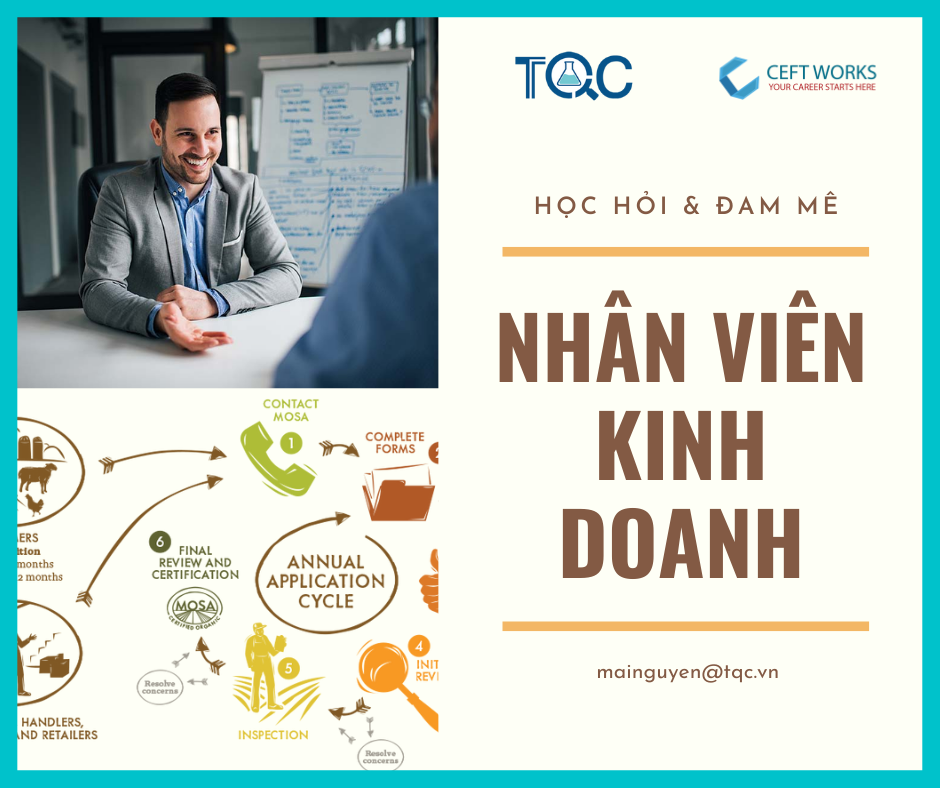 NHÂN VIÊN KINH DOANH (Bình Thạnh)