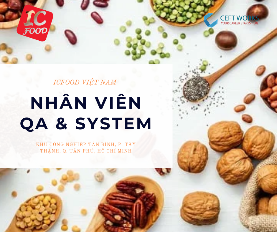 Hoạch định hệ thống FSSC, HACCP, ISO