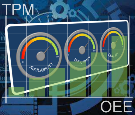 Tài liệu về TPM & OEE