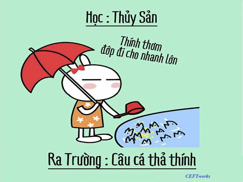 Làm Trái Ngành