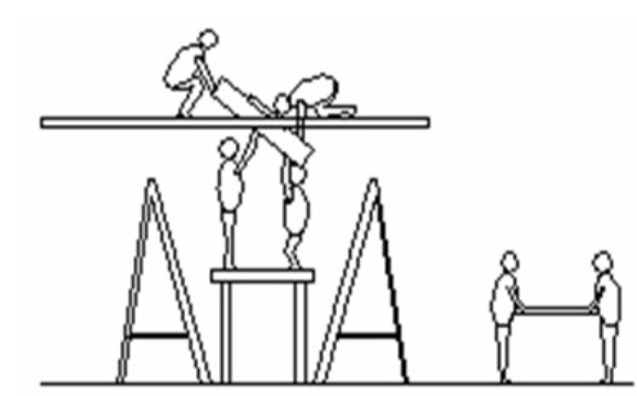 Lắp đặt khung treo ffu