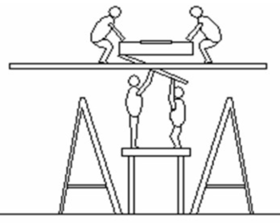 Cách lắp đặt FFU