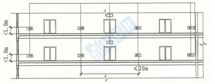 thiết kế chiếu sáng khẩn cấp