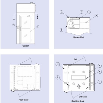 Cấu tạo Air Shower