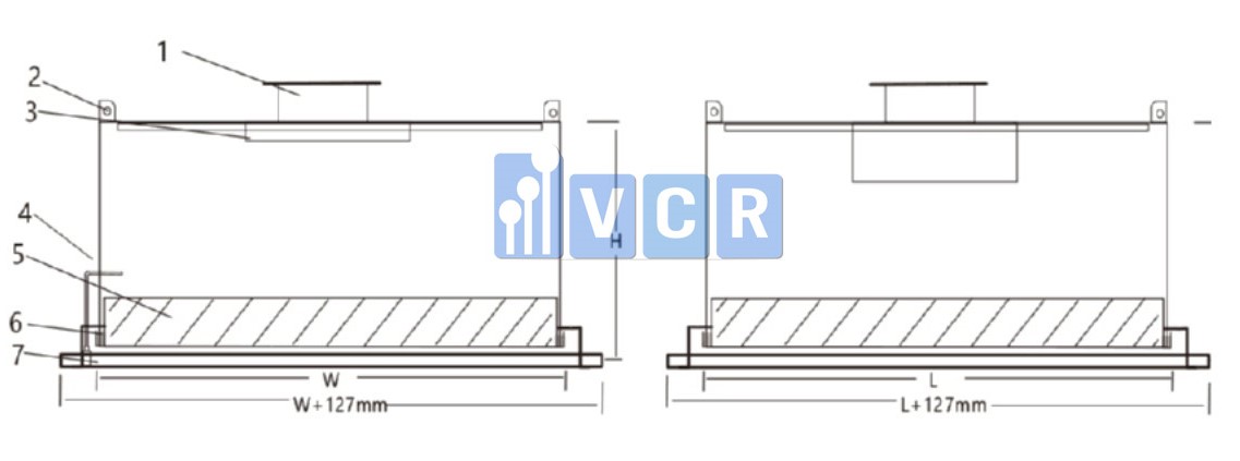 Cấu tạo Hộp lọc Hepa