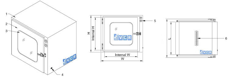 Cấu tạo Static Pass Box