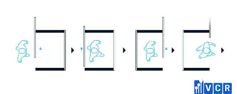 phân loại interlock