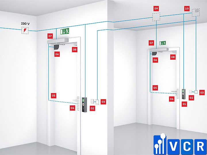lựa chọn interlock