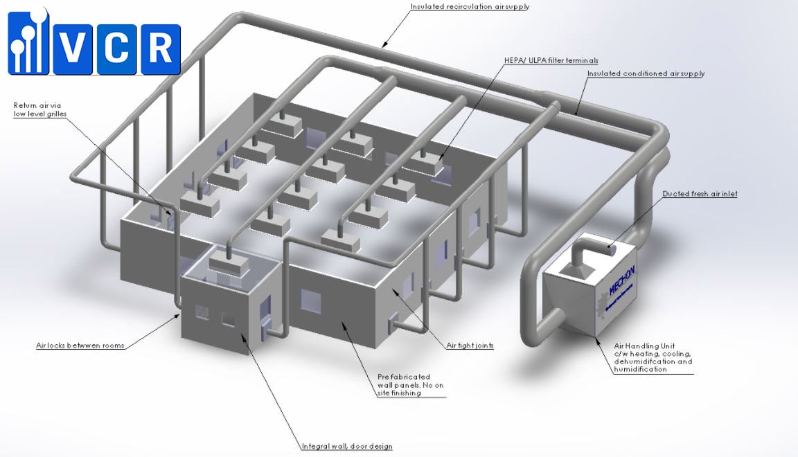 hệ thống không khí