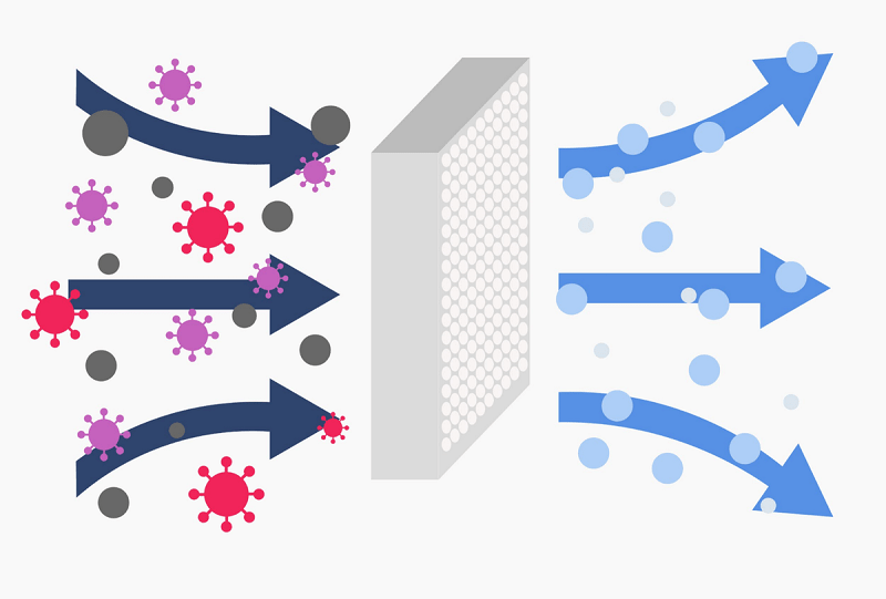 hiệu ứng khuếch tán