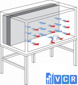 a vertical laminar flow hood should be cleaned