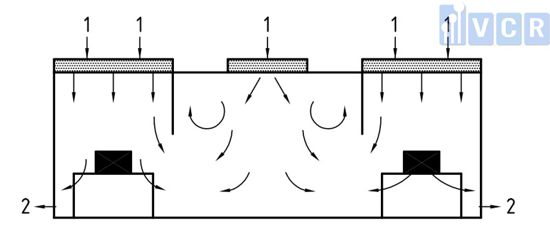 chênh áp phòng sạch