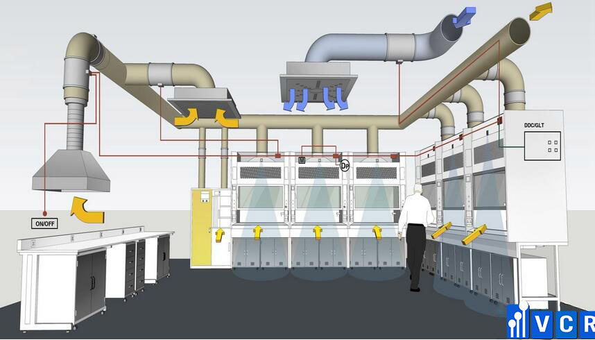 HVAC phòng thí nghiệm an toàn sinh học cấp 3