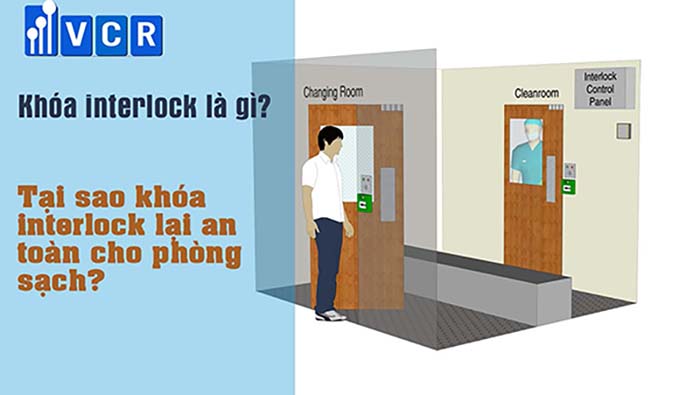 Khóa interlock