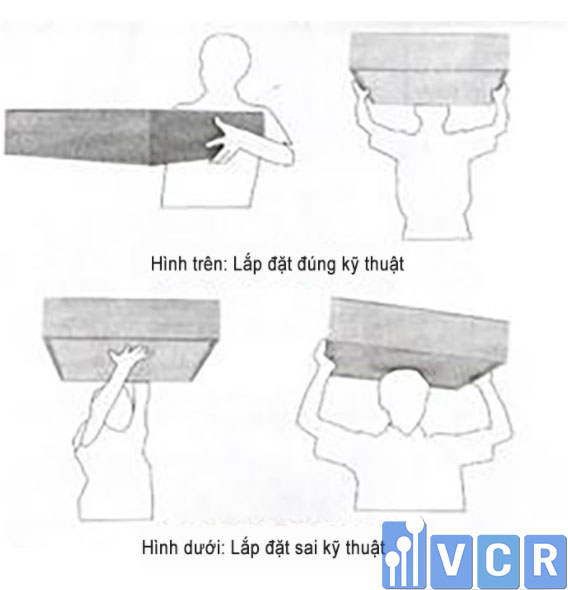 Lắp đặt hepa filter