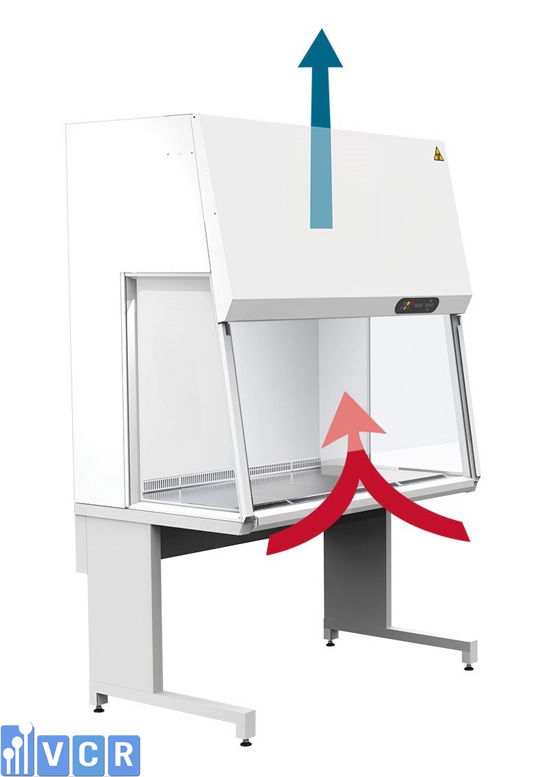 nguyên lý hoạt động của tủ an toàn sinh học cấp 1