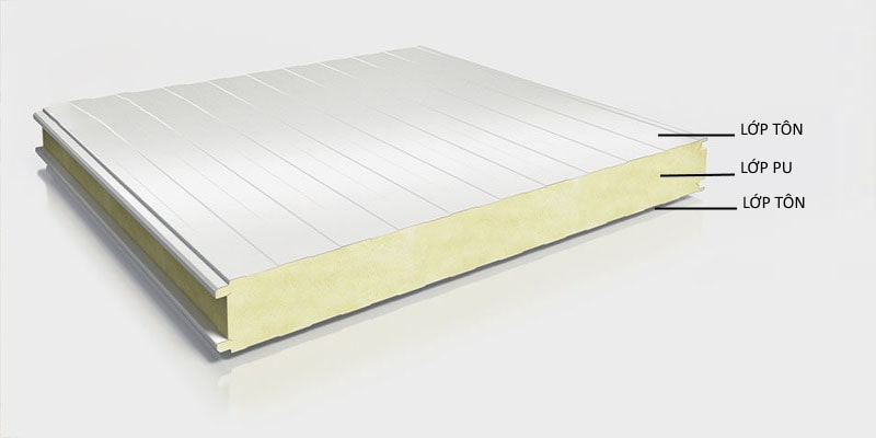 Cấu tạo panel PU